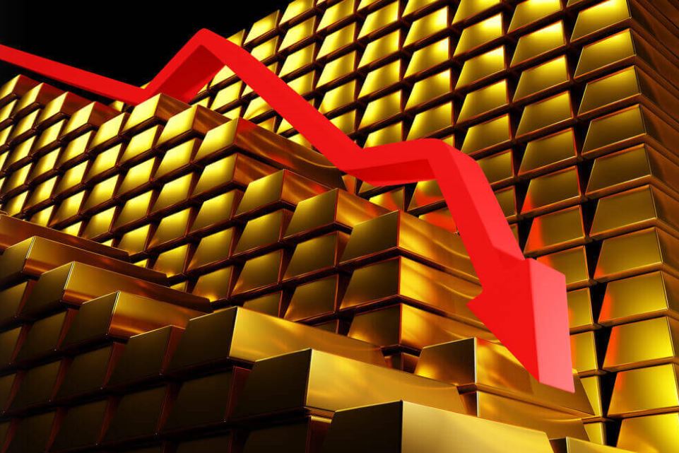Gold Prices remains lower as Ahead of FOMC meeting