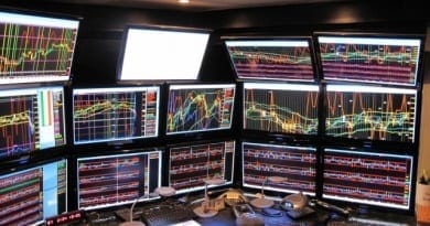 Best monitor screens for stock forex trading