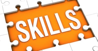 Skill set required for forex trading success