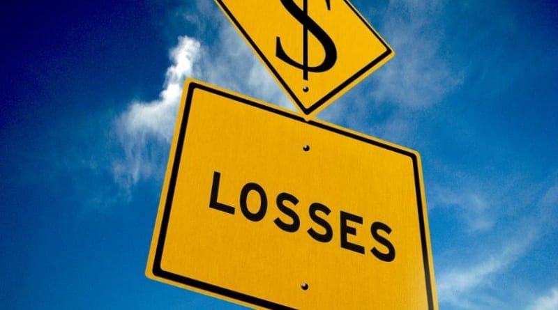 recover forex trade loss