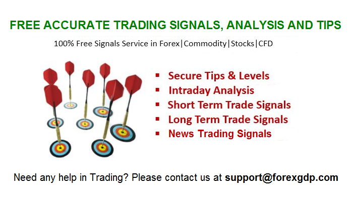 Forex live signals app Forex live signals app