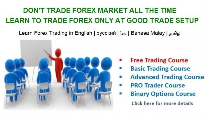 Forex Trading Signals Free Online Forex Trading South Africa - 