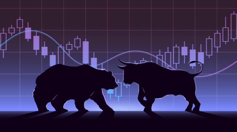 market moves like bull,bear