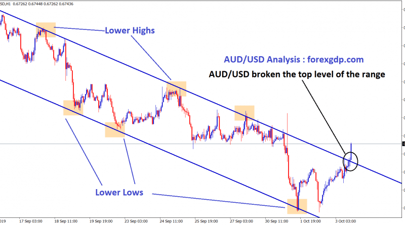 AUD USD broken the top zone of downtrend channel