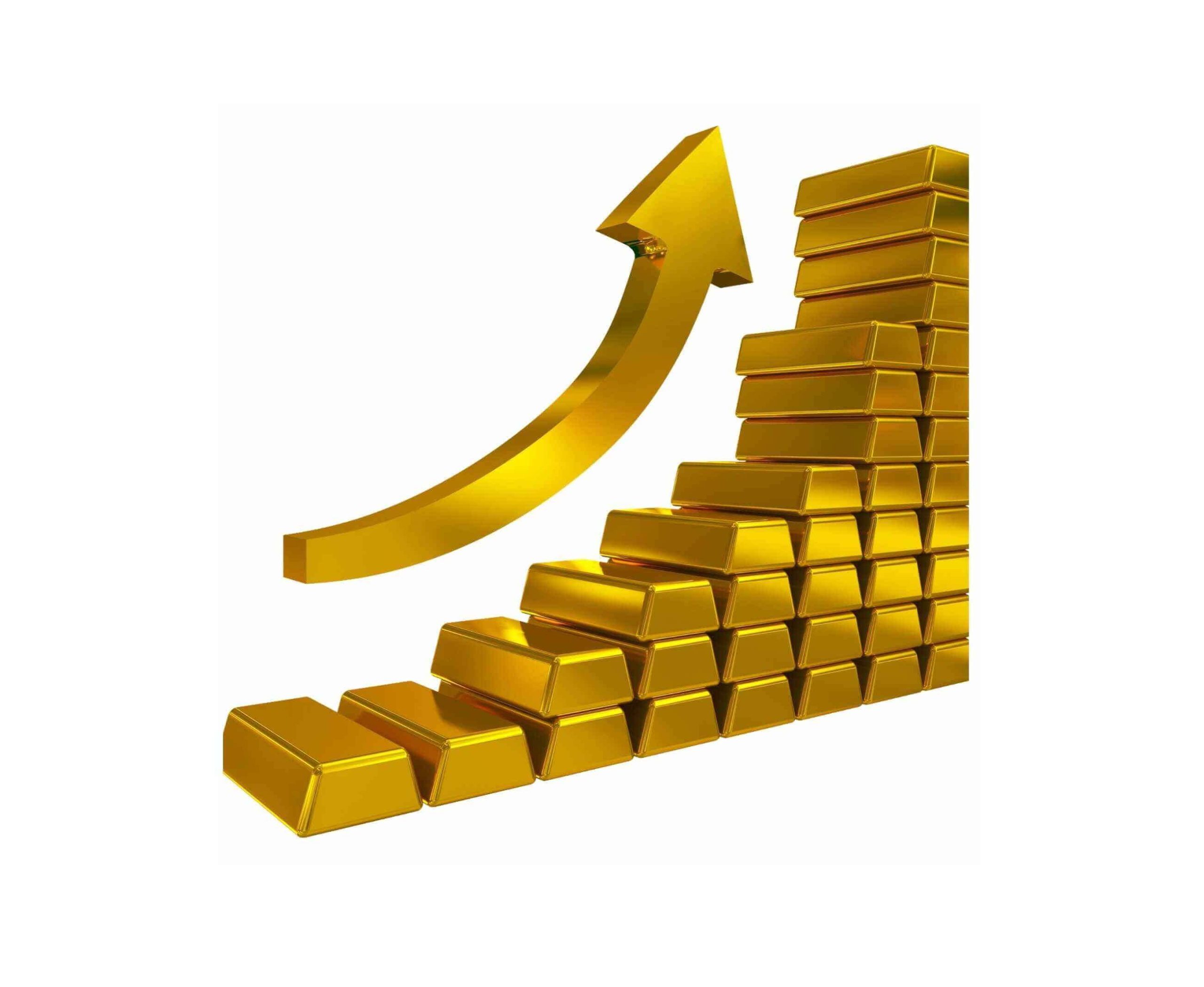 gold price rising now as gold bars in high demand following xauusd signal