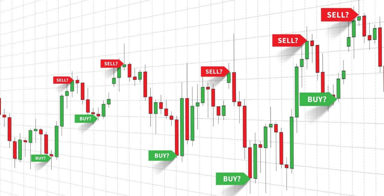 forex signals buy sell at accurate entry price