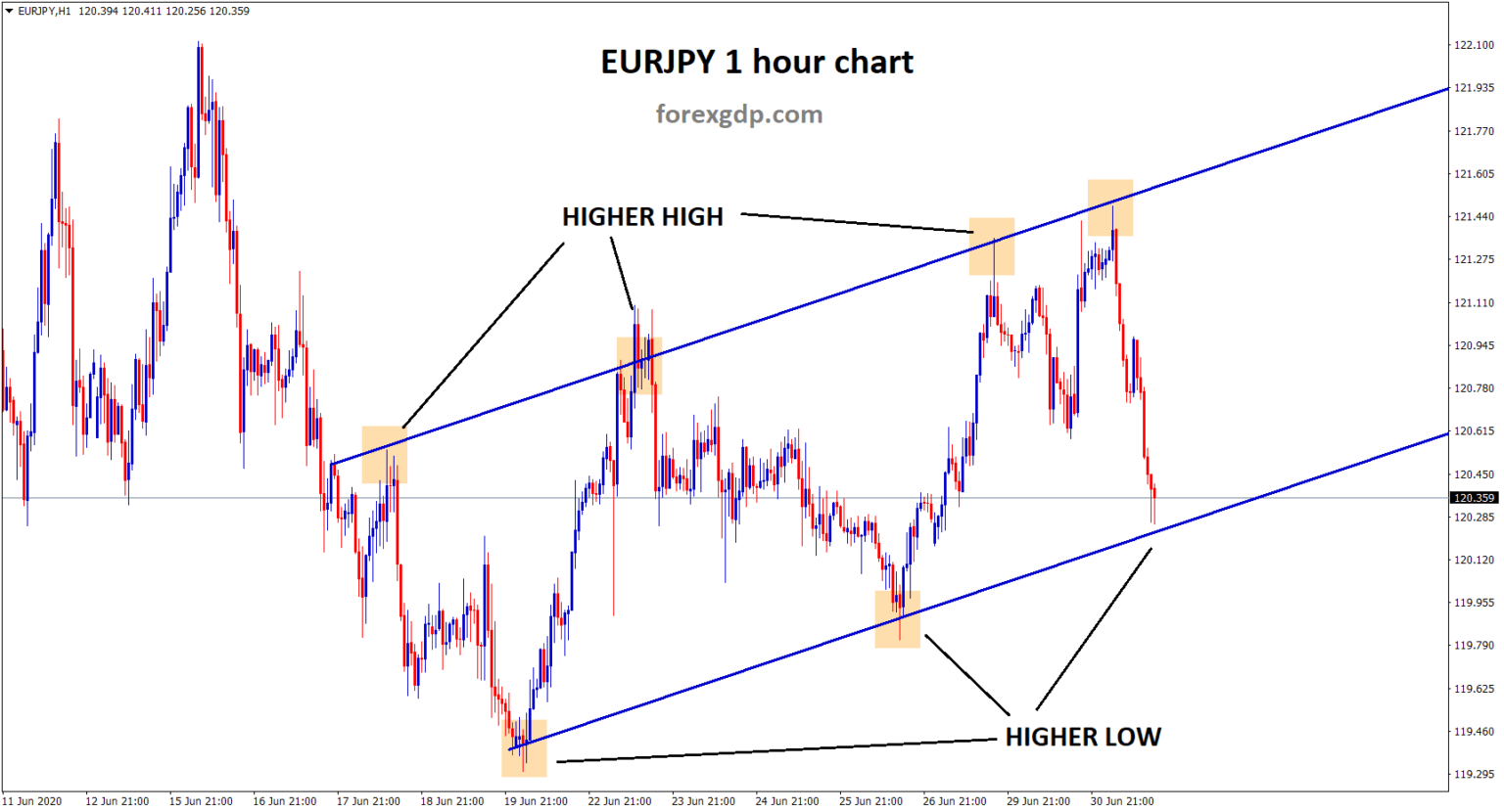 Teemu laine forex market Teemu laine forex market candlestick pattern forex factory