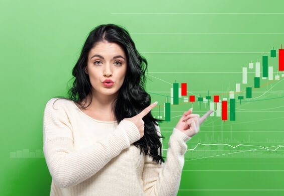 forex chart patterns explained by lady forex trader