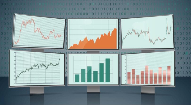 multiple charts monitor screen in trading