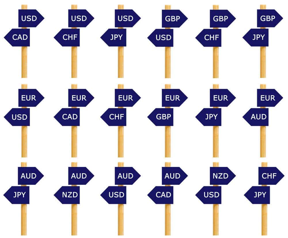 currency pairs list in forex