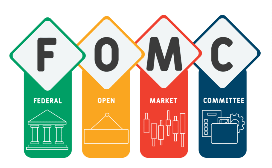 FOMC Meeting full form in trading