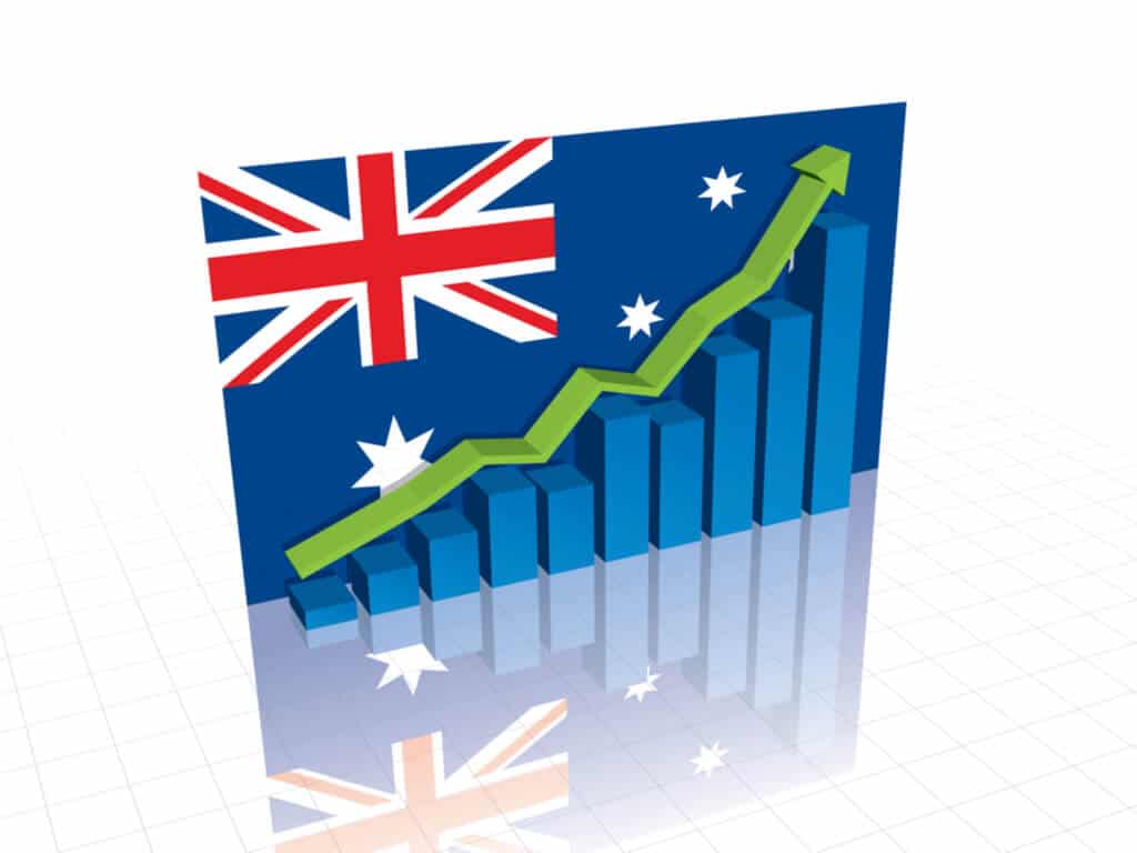 Australian Dollar moves higher