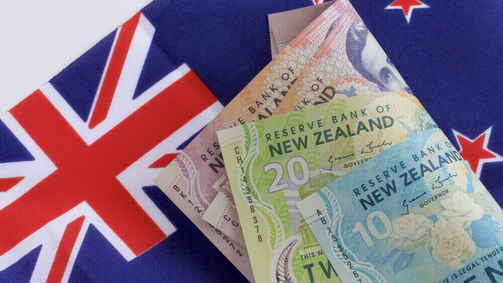 New Zealand Dollar has undergone a sharp sell-off, driven by a rush of investors towards safe-haven assets amid escalating crises in the Middle East