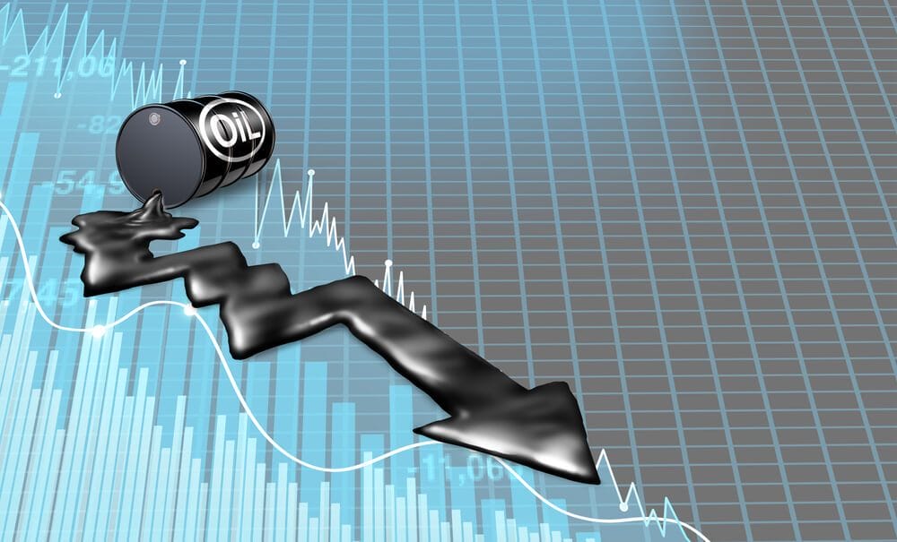 Oil prices are moving in the ranging market