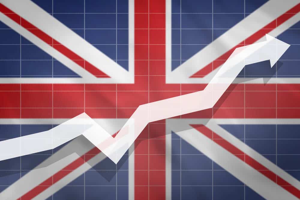 UK Economy Dos well against USD