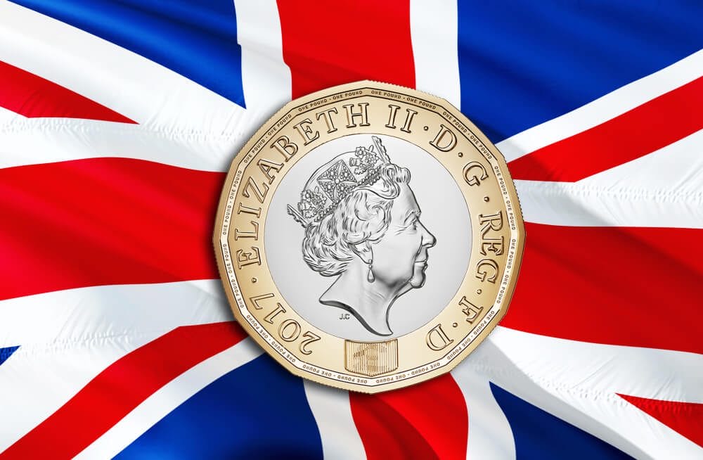 Prior to the release of UK inflation data and Q3 GDP figures, the British Pound appears to be in a consolidation phase