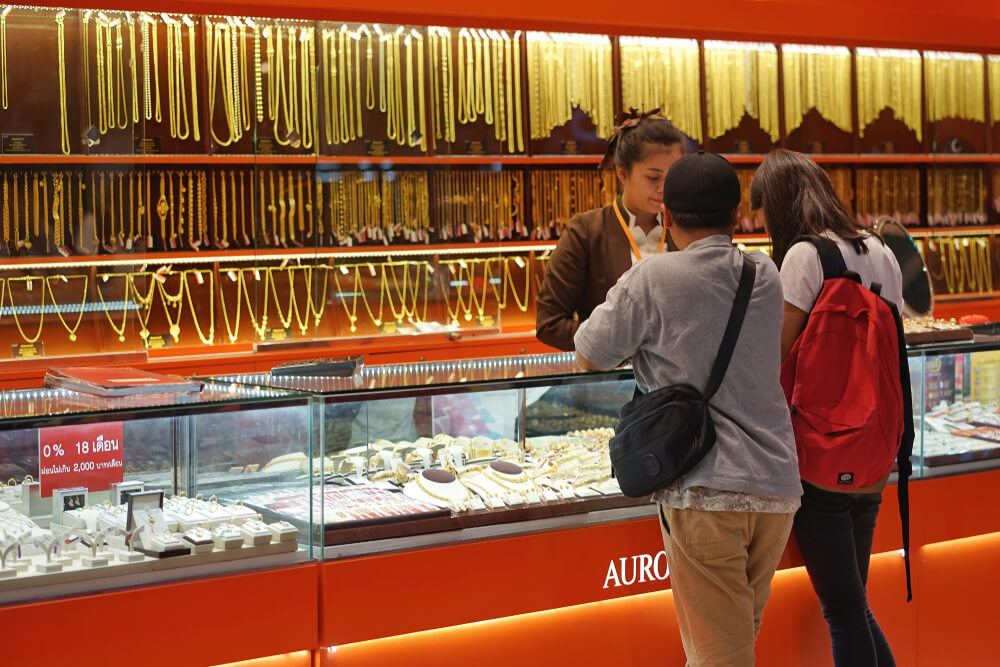 Gold prices climbed higher on Friday after the Disappointment of US Retail Sales and Consumer sentiments published.