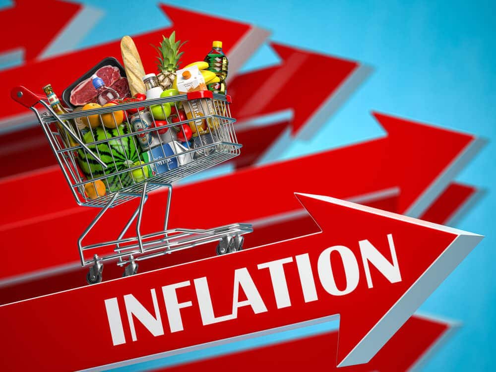 EUR Inflation