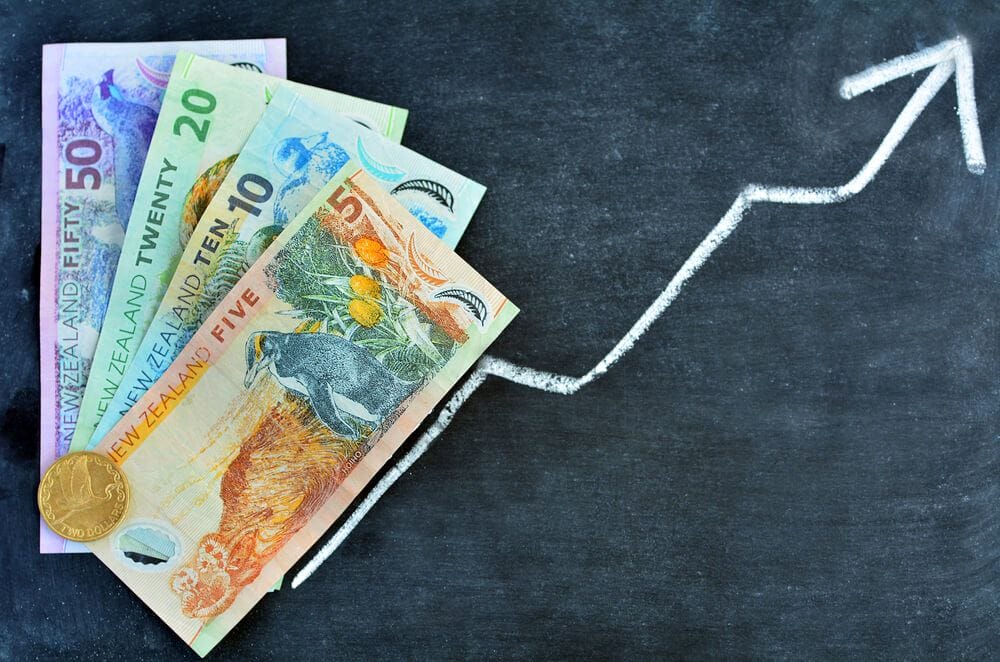 New Zealand dollar surged, propelled by a weakening US dollar and the Reserve Bank of New Zealand's interest rate decision