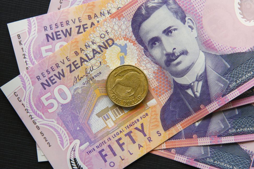 New Zealand Economy performed well, and Retail sales and inflation are higher