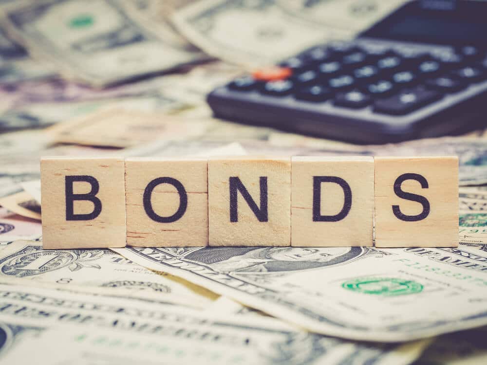 US Bond market