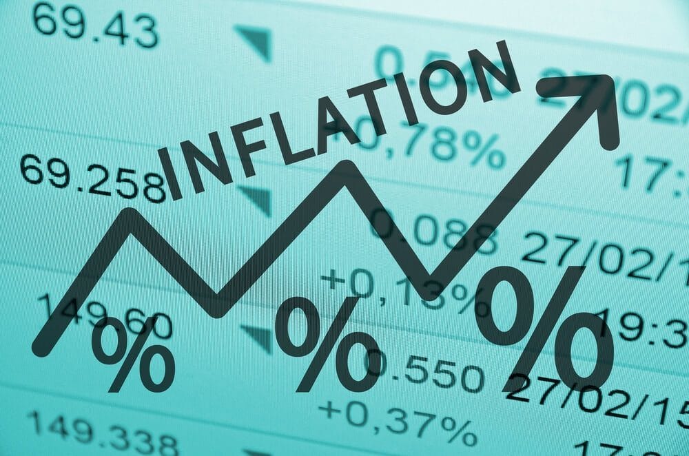 inflationary pressures are still strong in the economy