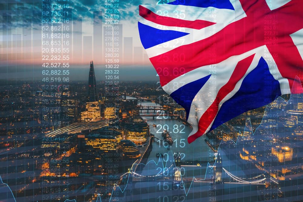 UK economy Domestic data of UK Performed well