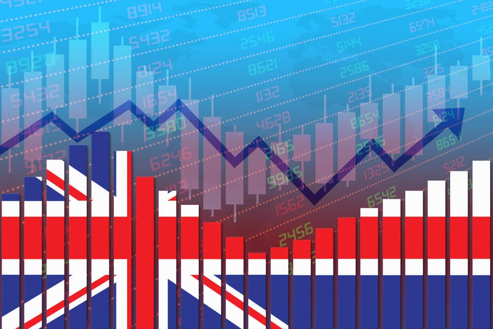 GBPUSD pair is encountering headwinds from a modest show of strength in the US Dollar