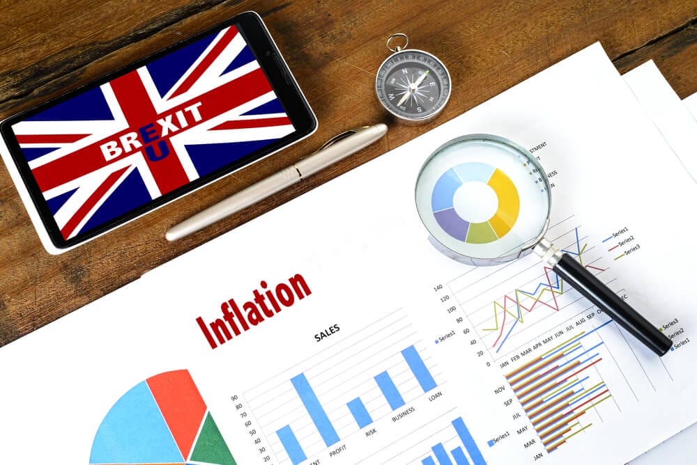 UK Inflation rate