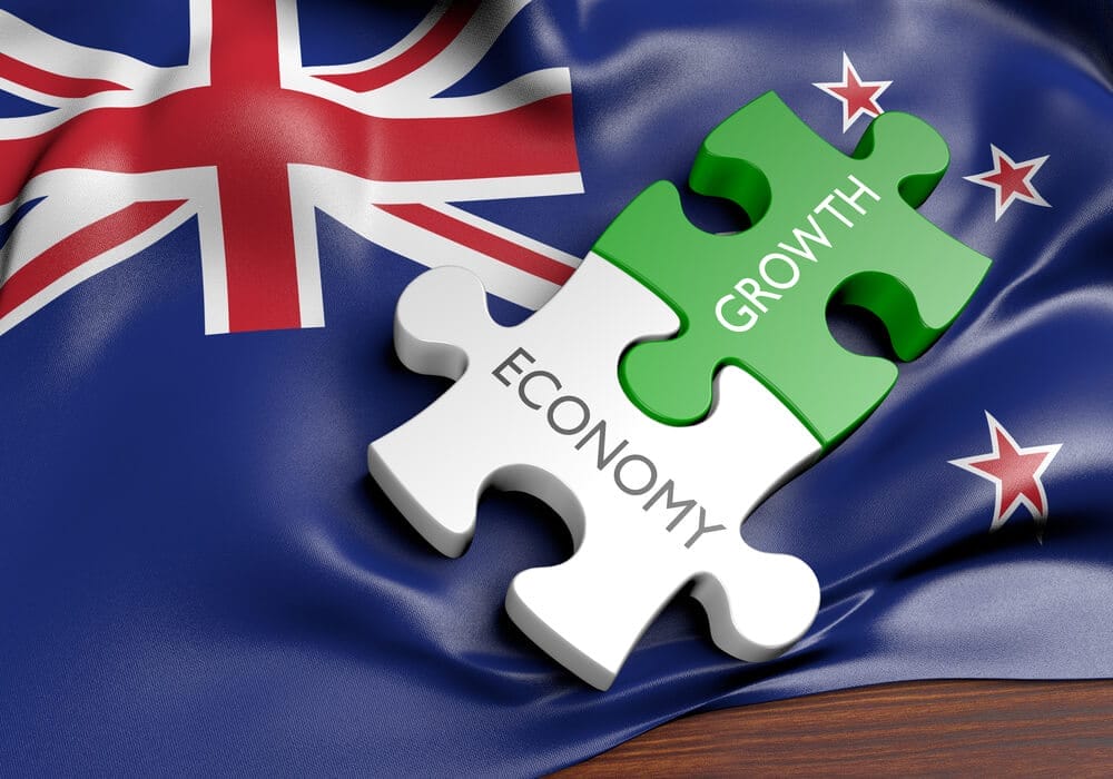 Newzealand GDP data shows higher numbers yesterday morning Newzealand Dollar benefitted from All Domestic data in line with expectations.