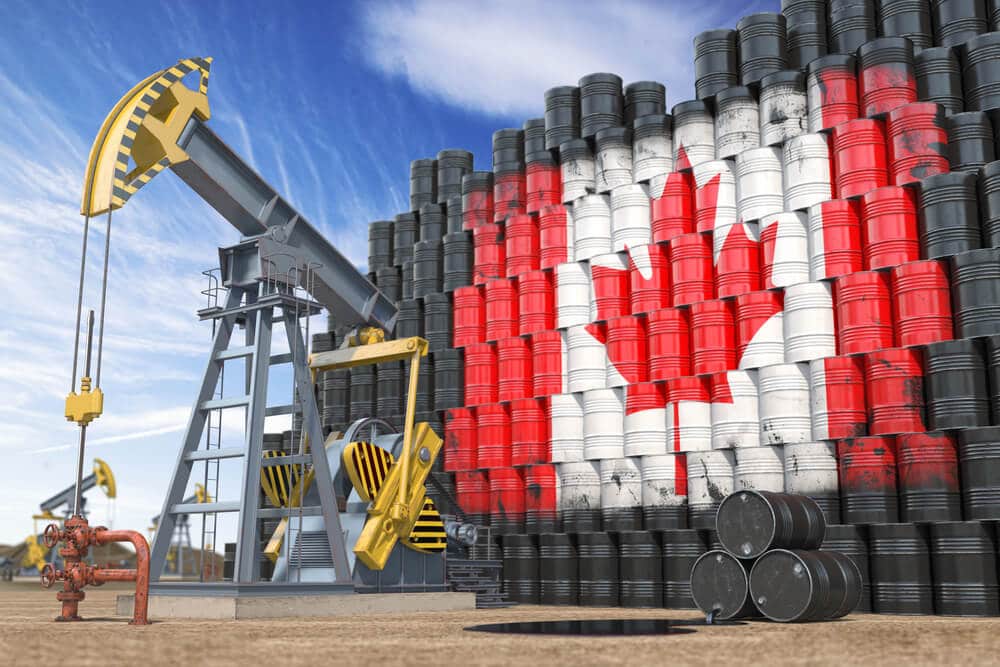 So here Oil Prices determines the Canadian Dollar prices and proportionally rising prices of CAD in the market