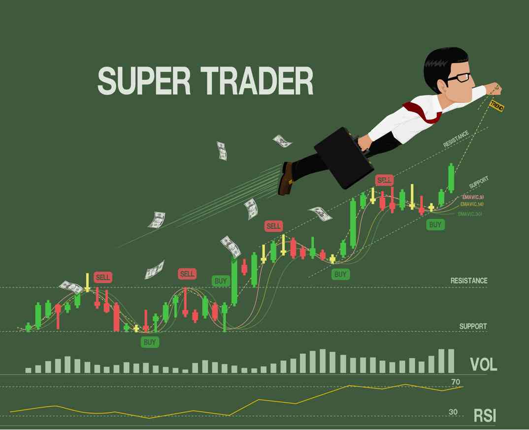 super clever trader in forex market compressed