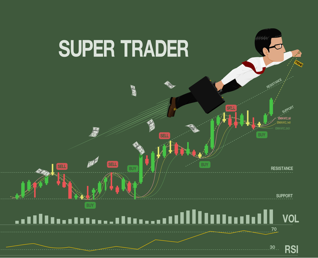 super clever trader in forex market