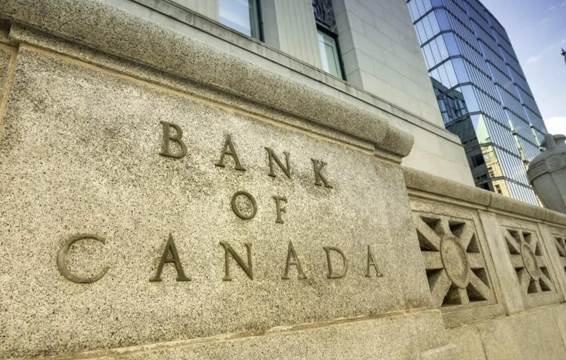 CAD - Chances to rate hikes by the Bank of Canada
