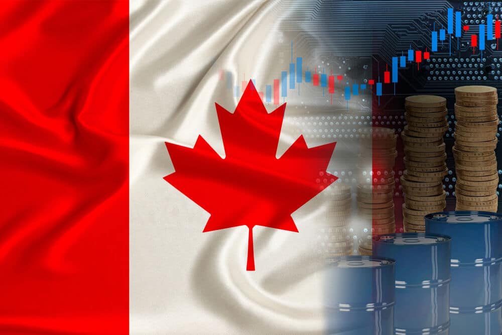 Canadian Building permits came at 1.2 declines in August and CAD Dollar shows Strong outperformed in marker as Oil prices continue soaring in market.