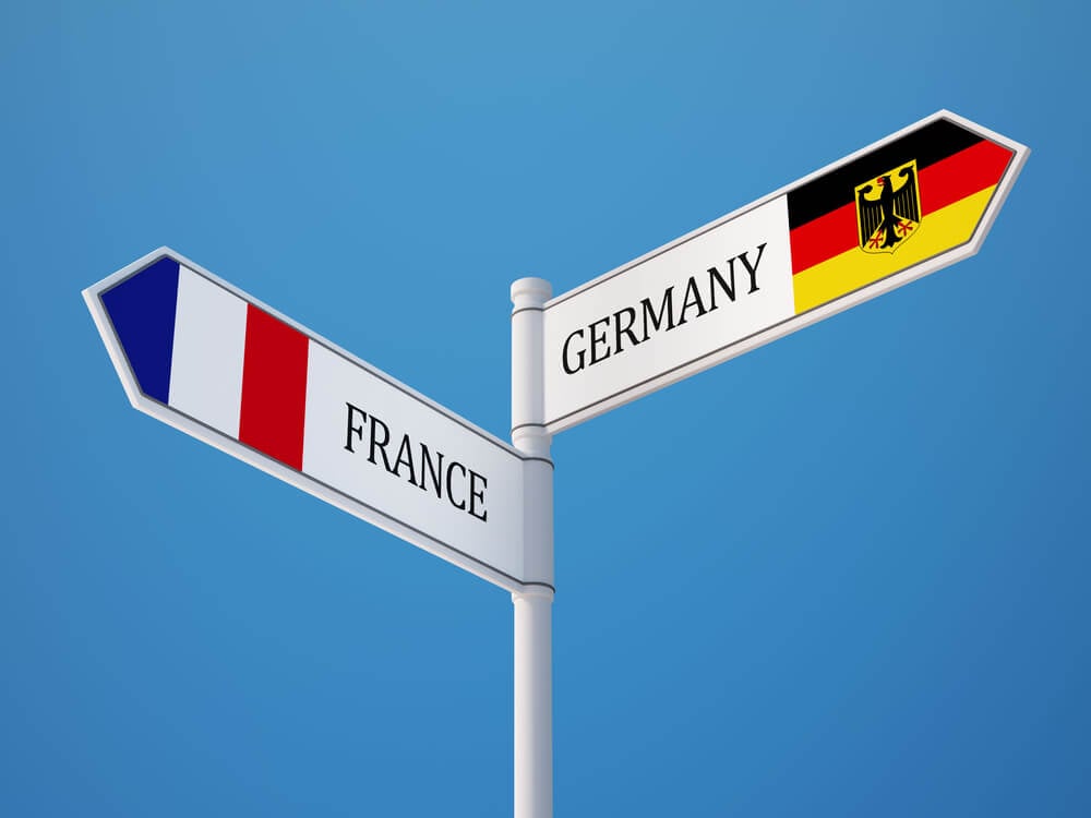 EUR Mainly supply chain disruptions make France and Germany do more weaknesses in the Manufacturing sector.