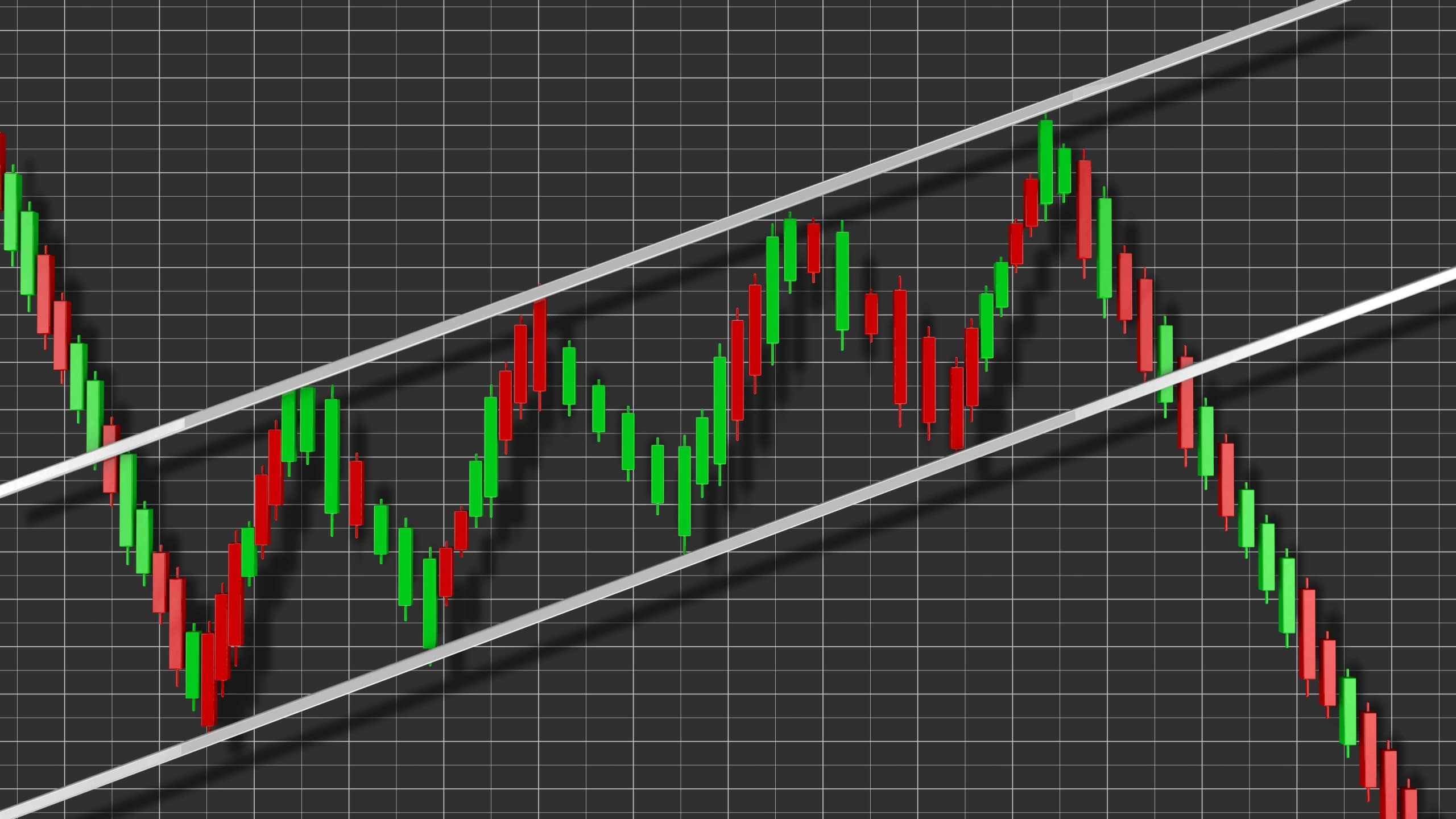 Gold EUR USD CHF JPY is moving in a Channel patterns