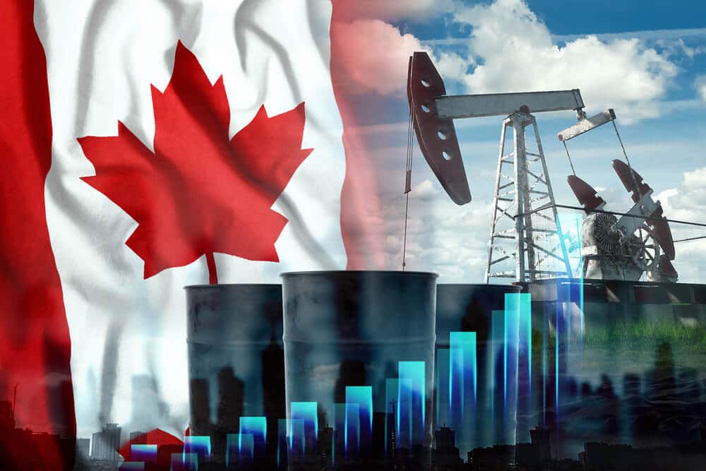 Now Canadian Dollar supports with last week. Oil prices rose to some resistance areas