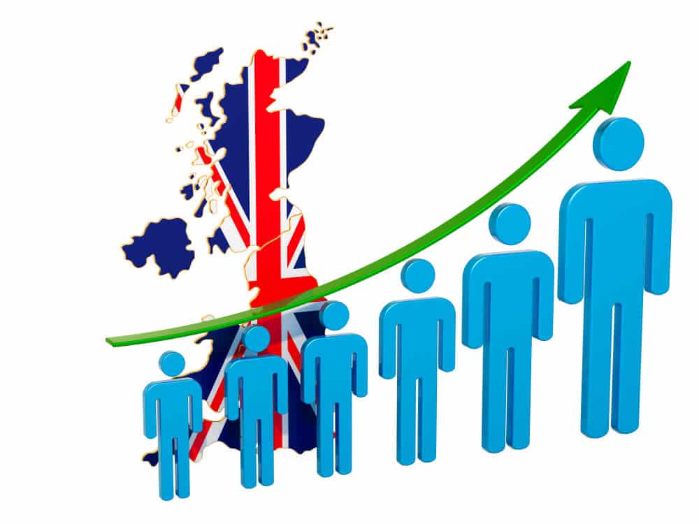 uk Employment data makes it comfortable to look for UK Economy and Inflation stood above 2 target.