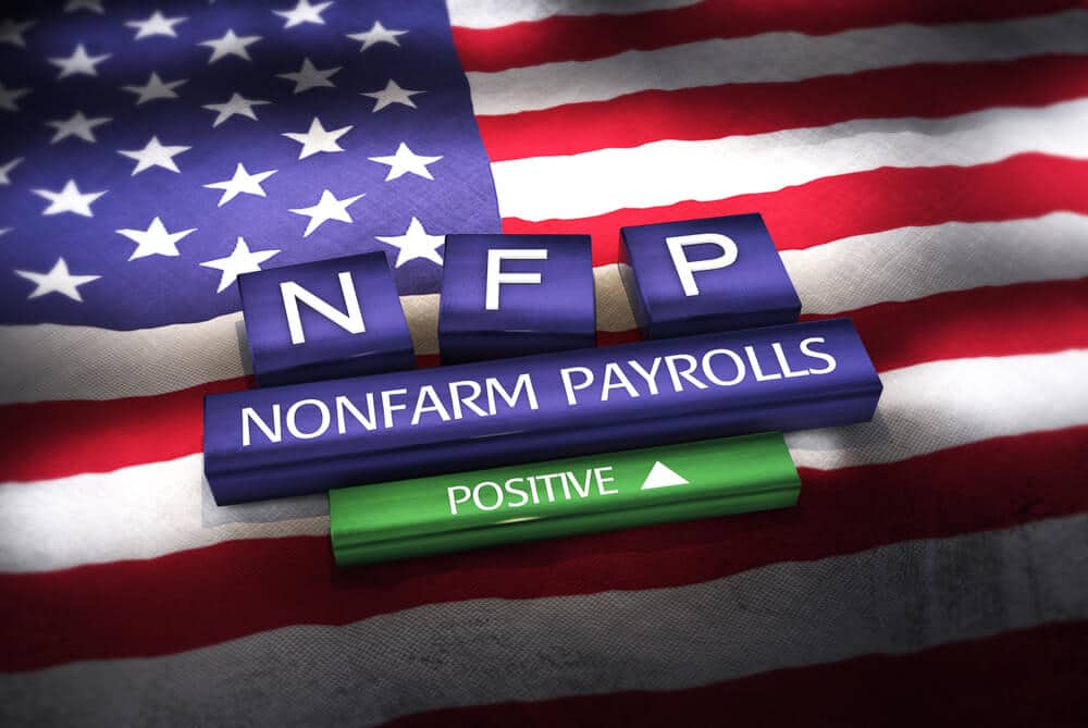 Friday NFP data shows Robust numbers as 678K printed versus 400k Expected, and the Unemployment rate came at 3.8% versus 3.9% expected.
