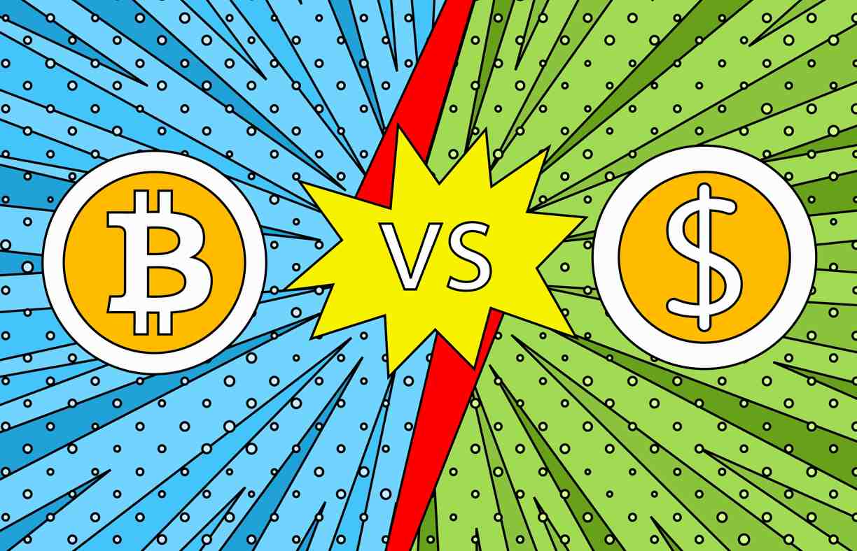Crypto bitcoin vs Forex US Dollar trading compressed
