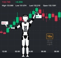 Whatss a forex trading robot
