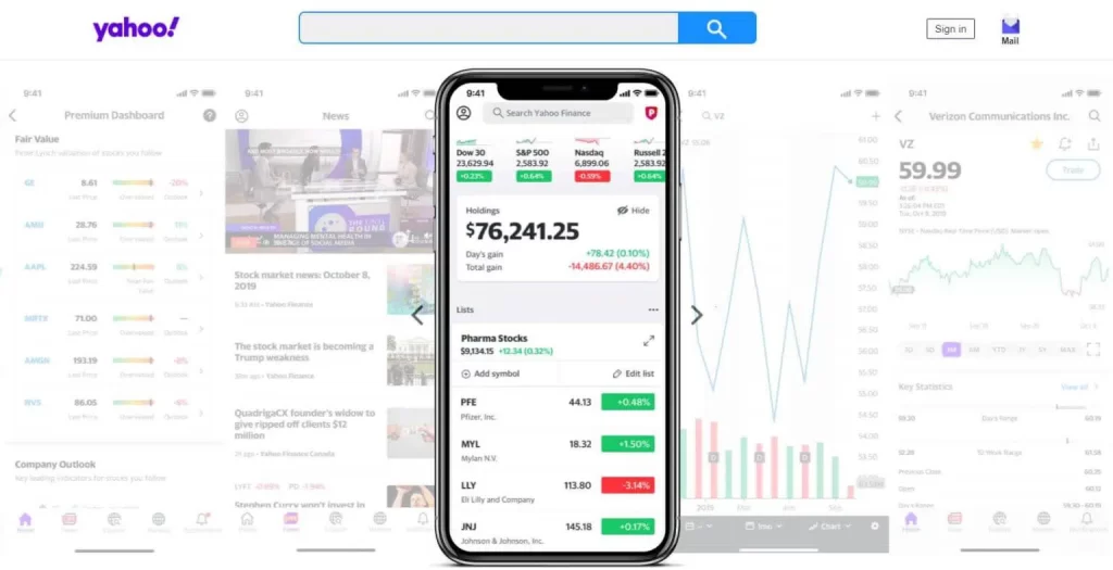 yahoo finance mobile app 1536x787.jpg
