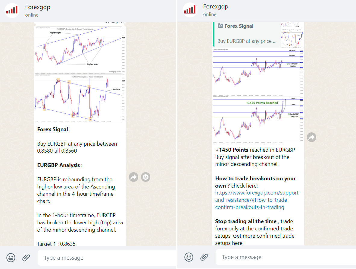 forexgdp signals in whatsapp