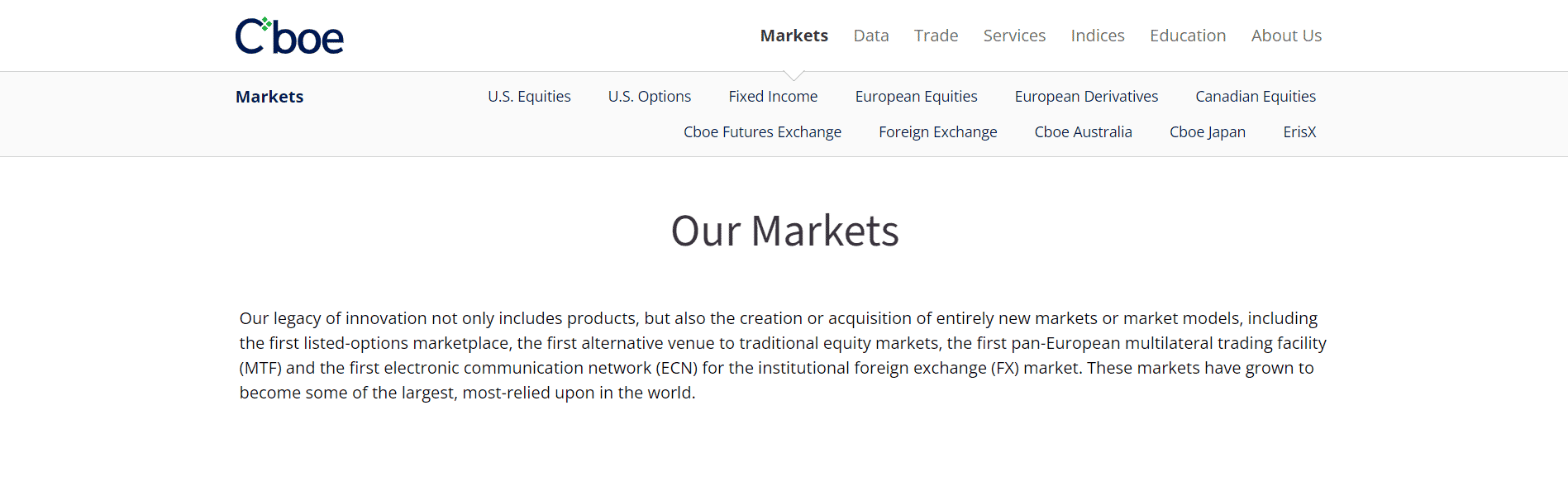 Volatility Index Markets