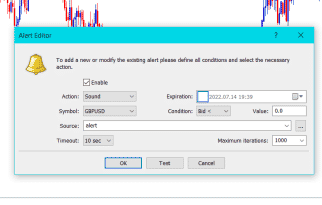 Timer Countdown Forex When to Trade Forex: Perfect Timing for EUR/USD, GOLD, and More