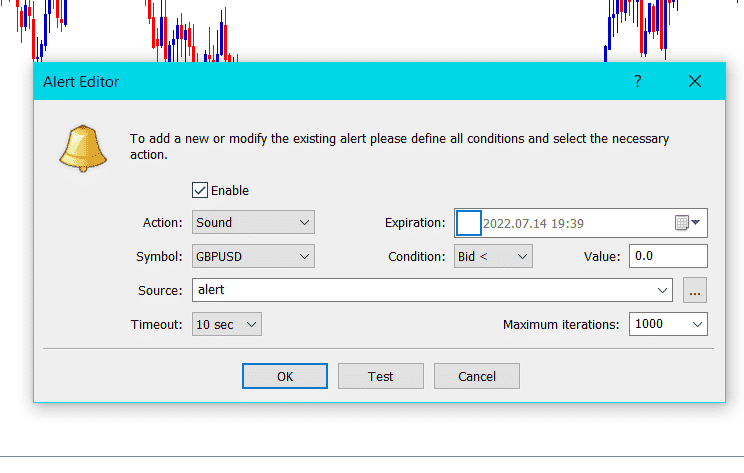 Price Alerts on the MT4 Platform