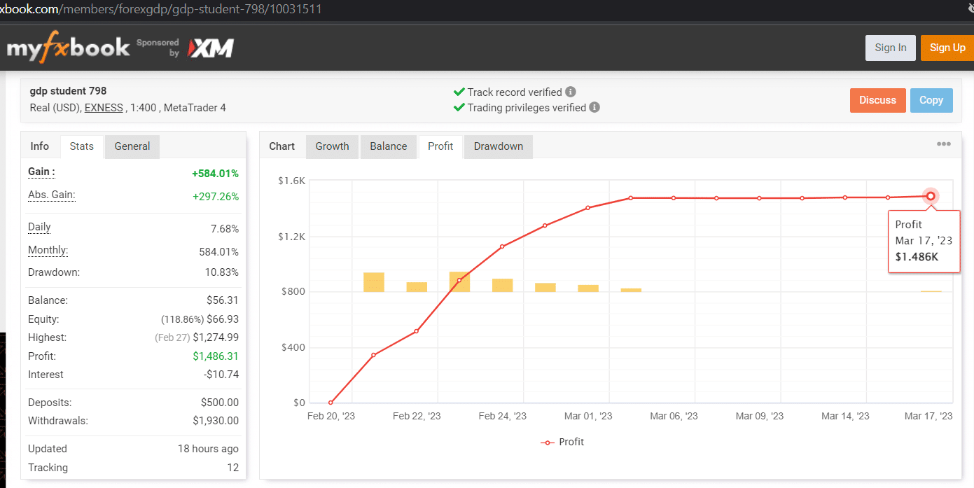 myfxbook forexgdp signal student 798