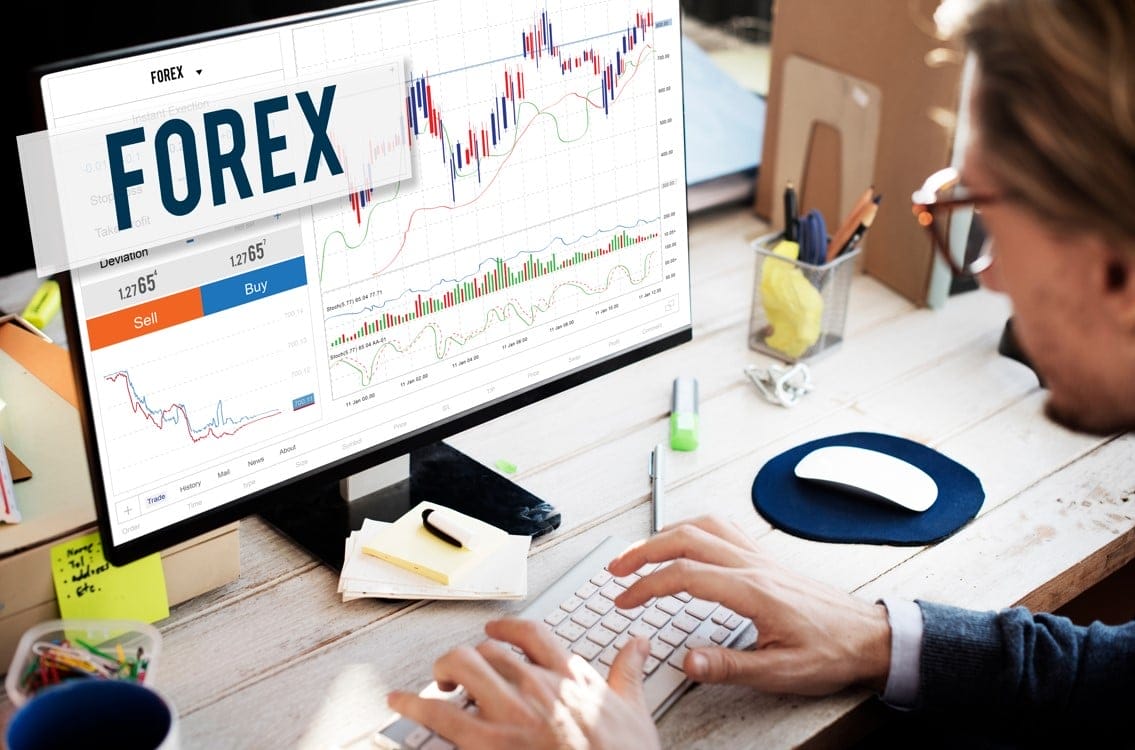 Forex Trader checklist