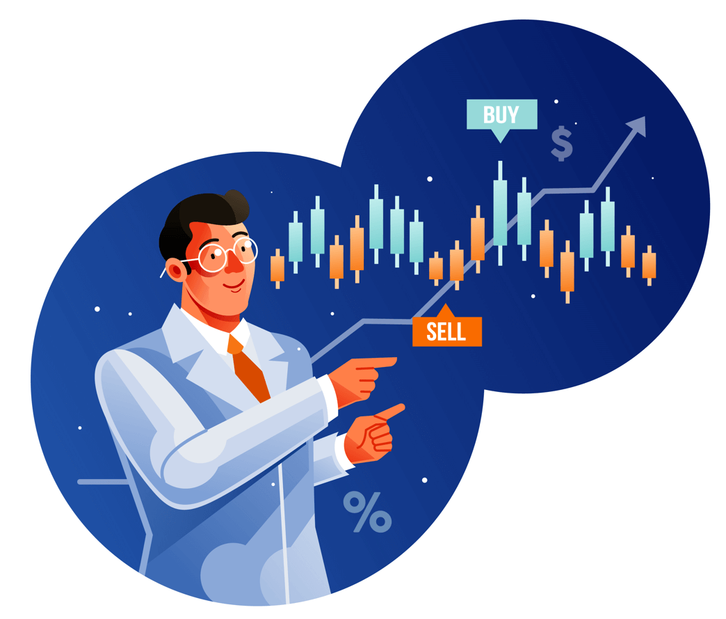 choose your trading style